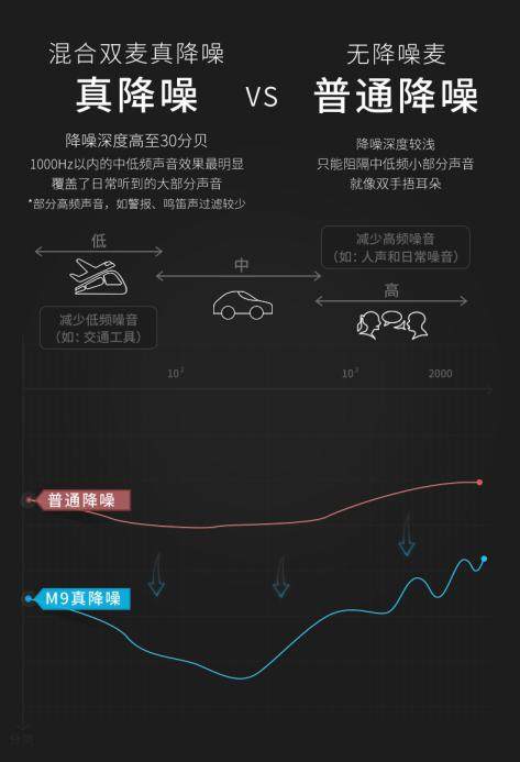 酷狗音乐麦克风图片