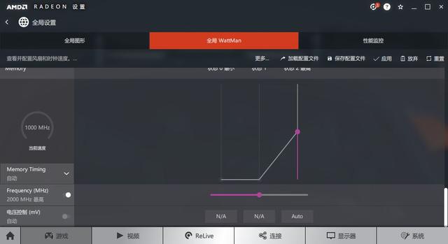 显卡 核心电压
