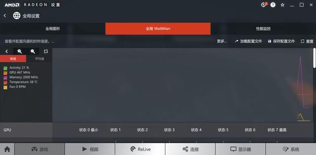 显卡 核心电压