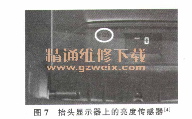 抬头显示器 原理