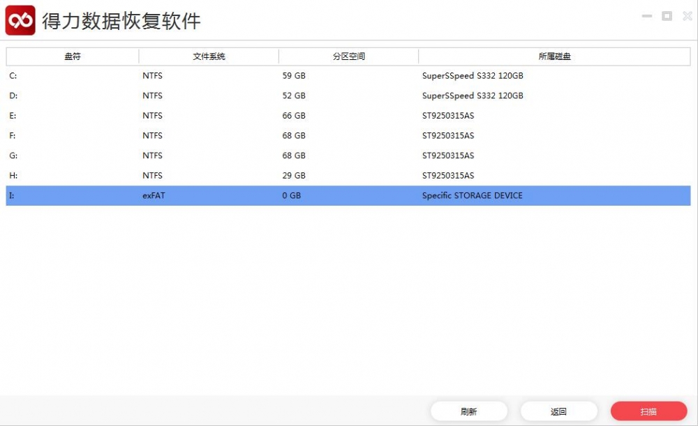 数据恢复专家告诉您如何进行u盘raw数据恢复