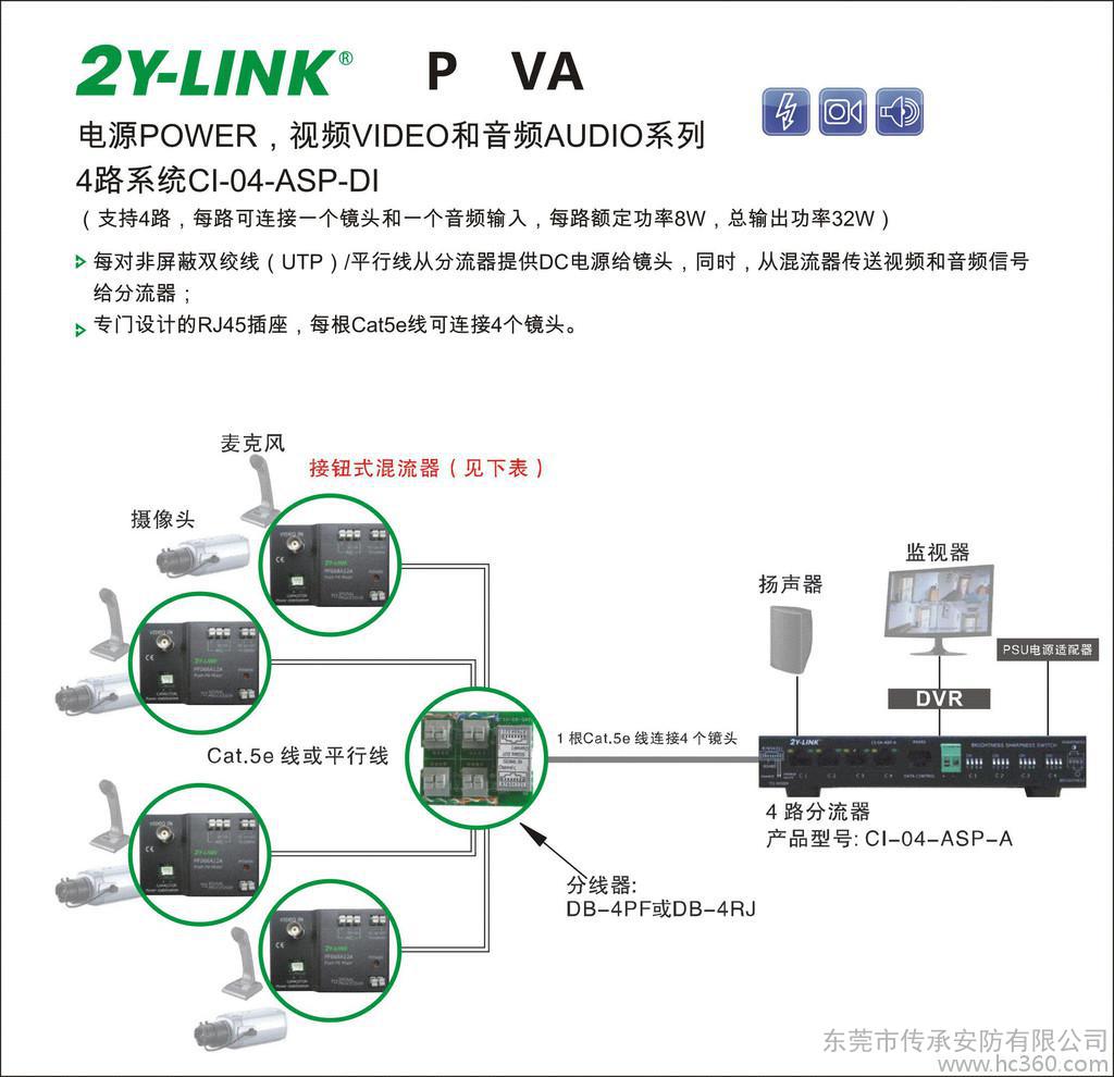 四线非可视带刷卡主机接线_主机和显示器的连接线_华硕电脑主机怎么接线