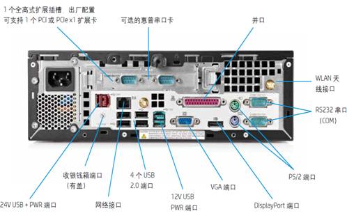 win7 usb转串口驱动_usb转串口 驱动 win7_usb转串口win7驱动