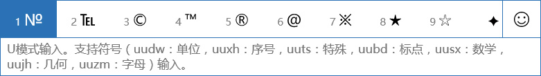 win10系统使用微软拼音打出特殊字符的两种输入方式