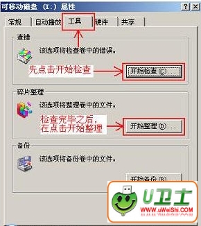 U盘特点