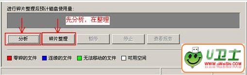 剖析