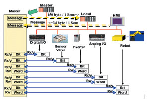 spartan6 pcie_显卡 pcie_最便宜pcie显卡