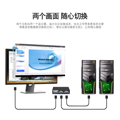 双显示核心和独立显卡_显示器跟显卡有关系吗_一般台式机显示是半高显卡还是全高显卡