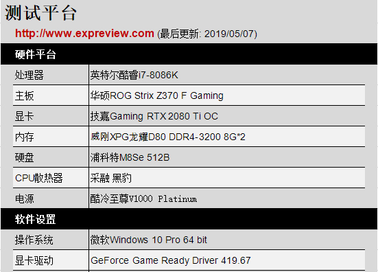 显卡 pcie