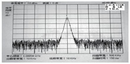 小米路由器5g信道设置_5g信道怎么设置_网件路由器5g信道设置
