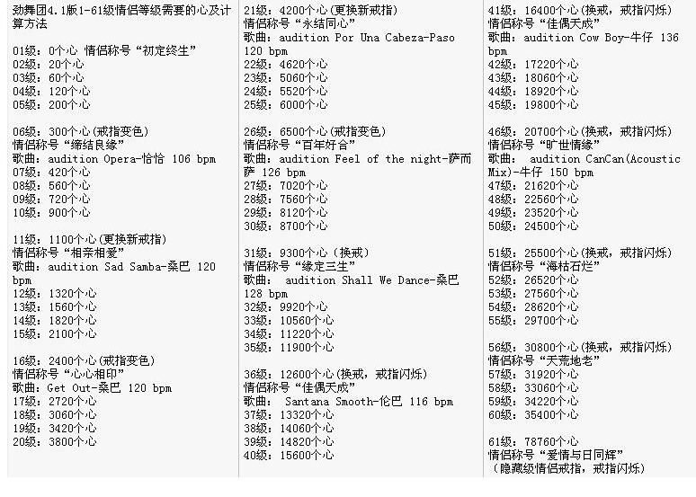 酷我音乐同步到qq音乐_酷我音乐和qq音乐哪个好_qq音乐与酷我音乐签署协议