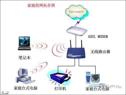百兆独享带宽价格_百兆独享带宽 路由器_宽带通100m 独享带宽 共享带宽