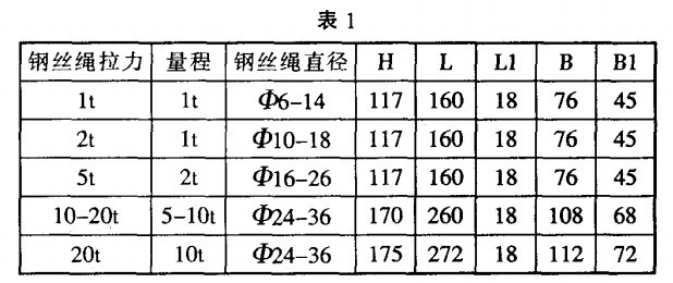 最小显示器_登陆器只显示今天的区_诛仙登陆器显示不全
