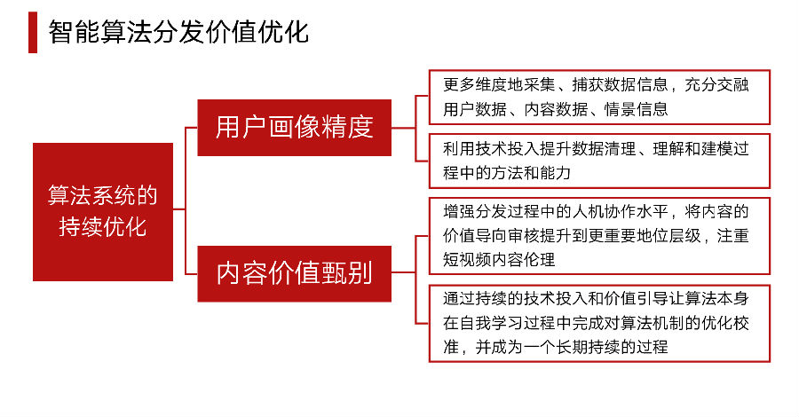 闪迪u盘修复工具官方下 #65533;_闪迪u盘修复工具下载_闪迪u盘修复工具