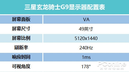 三星电竞显示器