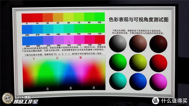 三星玄龙骑士2K电竞显示器评测：240Hz高刷屏+胜利之环呼吸灯亮了