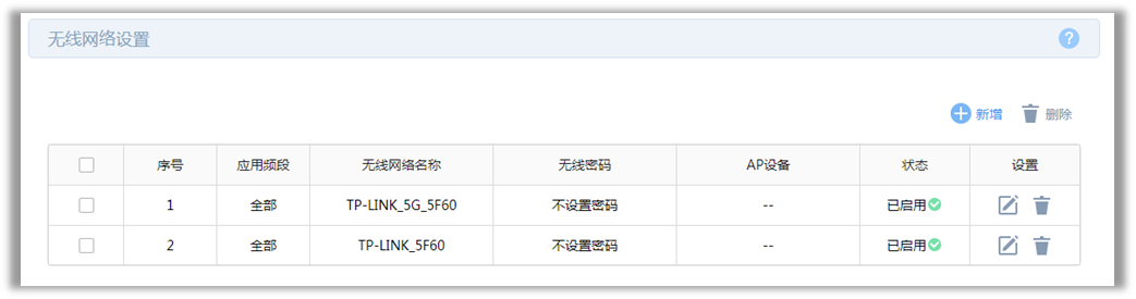 路由器该网站需要验证