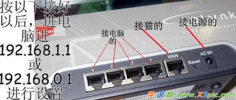 用了路由器还要用猫吗