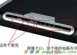 用了路由器还要用猫吗