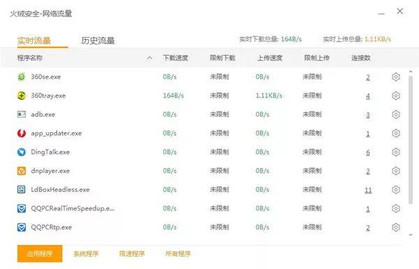 低配置电脑杀毒软件