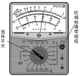 雷蛇鼠标怎么设置驱动_雷蛇鼠标驱动怎么设置_雷蛇狂蛇鼠标驱动