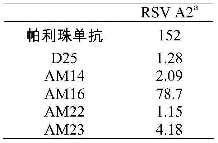 最新360杀毒软件下载_最新杀毒软件_推荐一款最新手机杀毒