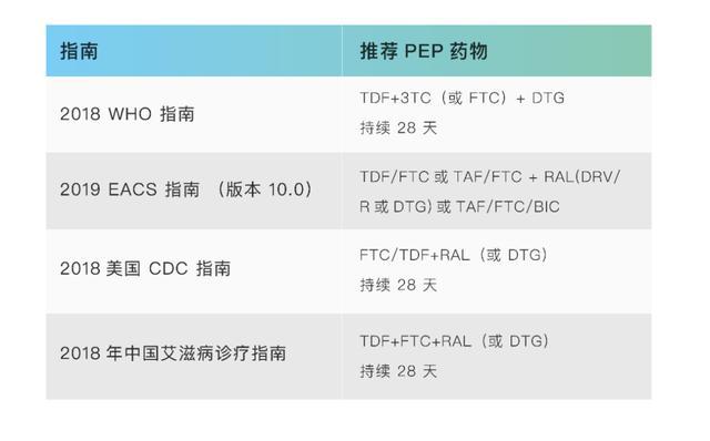 最新杀毒软件_最新360杀毒软件下载_推荐一款最新手机杀毒