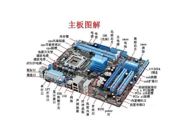 联想主板音频接线图_联想主板音频接口_联想主板音频接线