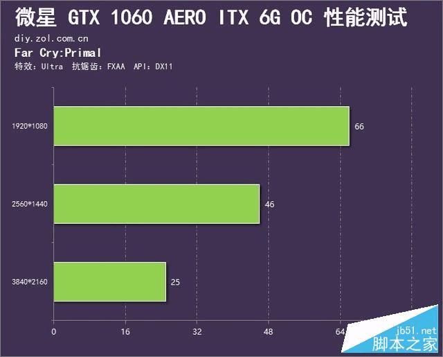 安装完吉吉播发器为什么网页还是显示要安装_登陆器更新失败显示errcode:408_rog新显示器