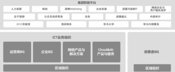 国产cpu发展历史_国产cpu_因特尔cpu发展历程