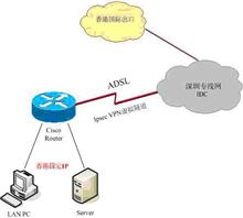 宽带猫路由一体机_长城宽带 路由器_路由宽带密码查看器