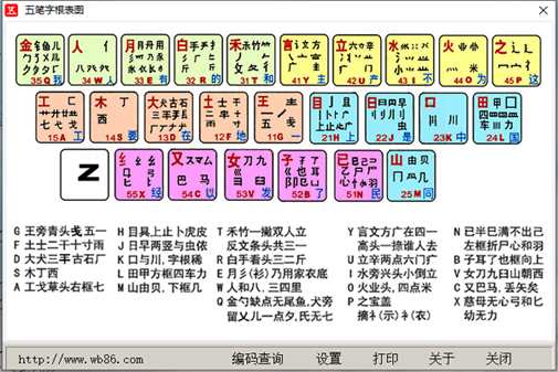 相似软件版本说明软件地址软件特色1级三级简码