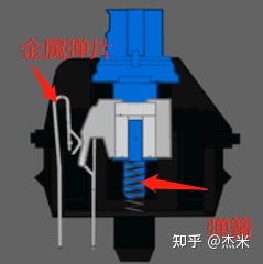 87键和104键怎么选键帽选ABS还是PBT有哪些机械键盘