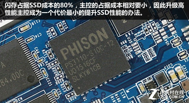 装13还是实用？400元如何买SSD固态硬盘 