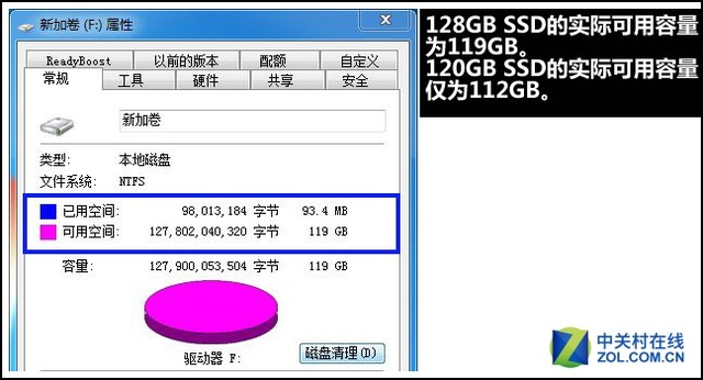 装13还是实用？400元如何买SSD固态硬盘 