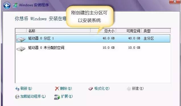 固态硬盘安装在哪里好