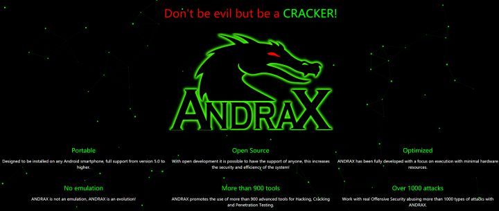 2019年最受欢迎的20款黑客工具盘点