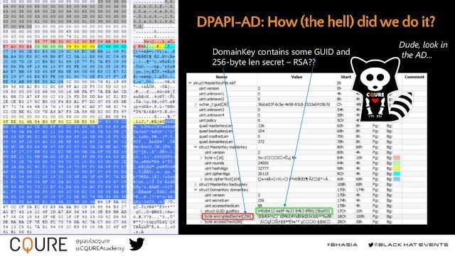 2019年最受欢迎的20款黑客工具盘点
