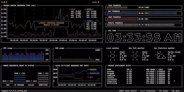 2019年最受欢迎的20款黑客工具盘点