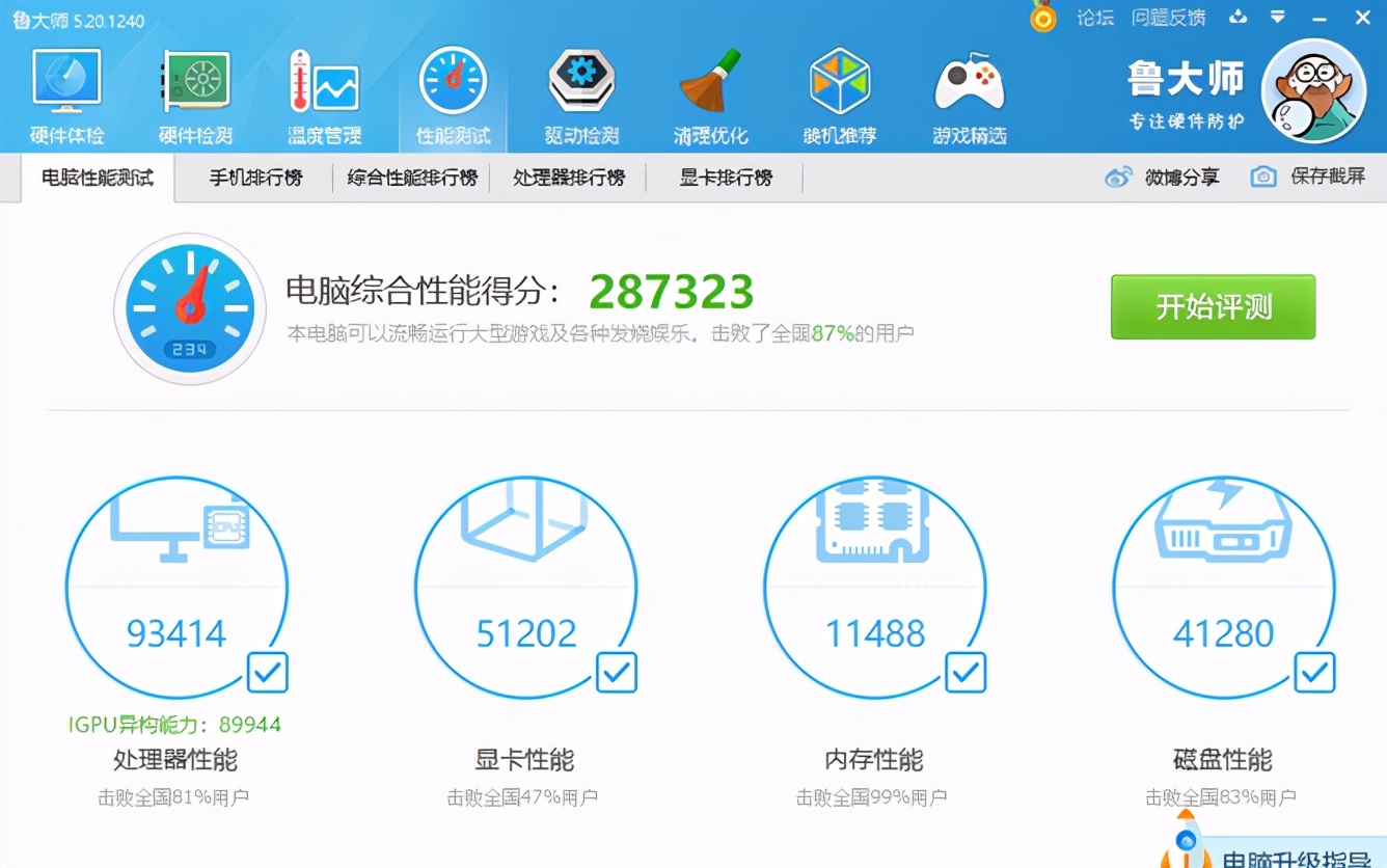 看了鲁大师跑分,会发现MX250独显笔记本已落伍了