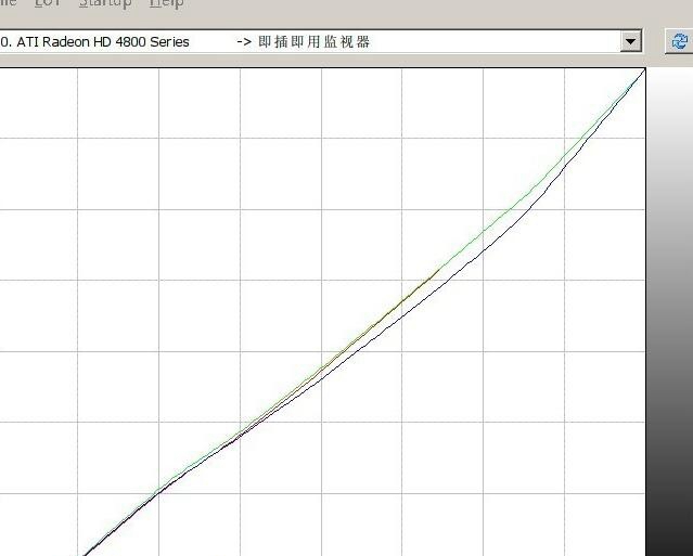 显示器校准软件(Atrise Lutcurve) v1.44免费版