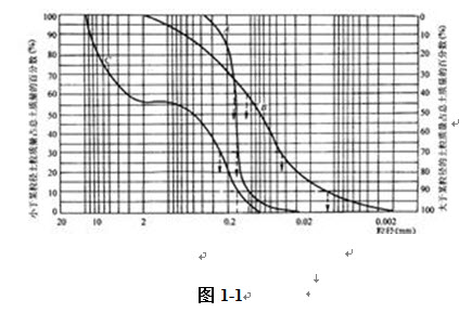 xp显示器颜色校正软件_win10显示器颜色校正软件_xp颜色校正软件