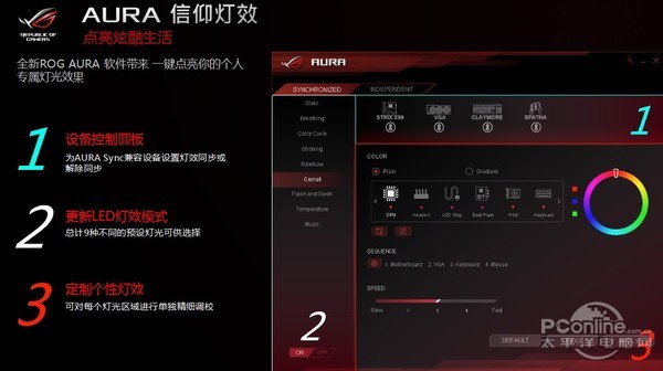华硕主板系列介绍