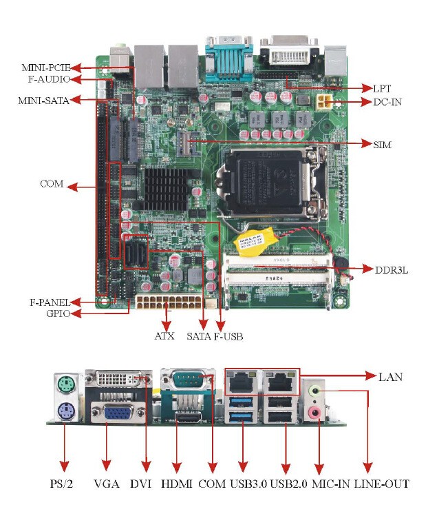 641cpu配什么主板_p43d3主板配啥cpu_英特尔945g主板配cpu