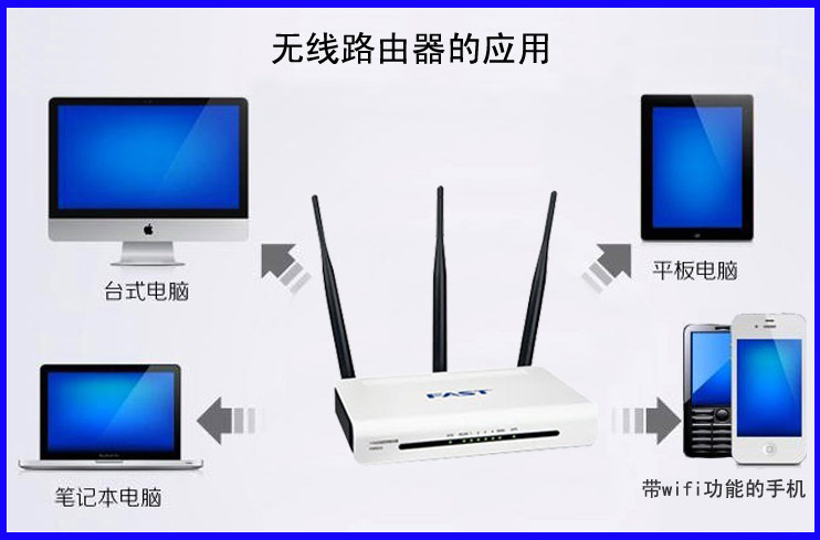 路由器单频和双频的区别_双频和单频路由器_单频和双频路由器桥接
