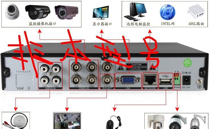 录像机硬盘容量计算_录像容量计算软件_硬盘实际容量计算