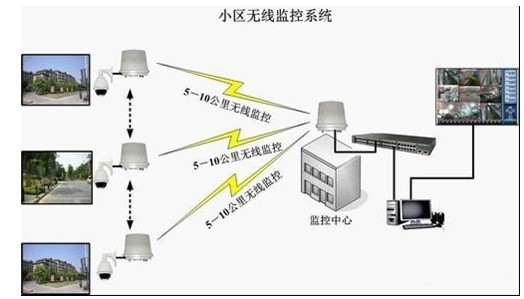 tplink路由器安装视频_极路由和tplink哪个好_tplink 迷你路由
