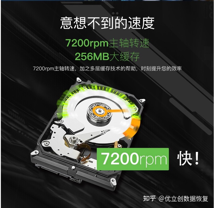 机械硬盘寿命小时
