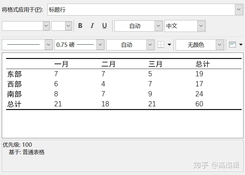 职称计算机考试模块综合 word excel p_职称计算机考试模块综合 word excel p_计算机模块考试2017