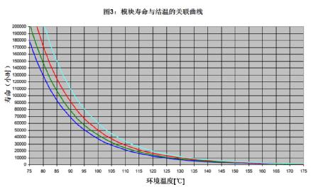 固态硬盘机械硬盘寿命_机械硬盘和固态硬盘寿命_机械硬盘寿命小时